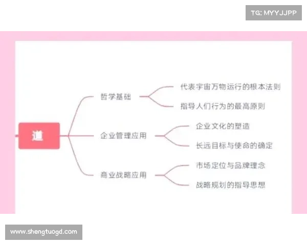 《跨越王国纷争》中的五大关键要素解析及其对剧情发展的深远影响 《跨越王国纷争》中的五大关键要素解析及其对剧情发展的深远影响