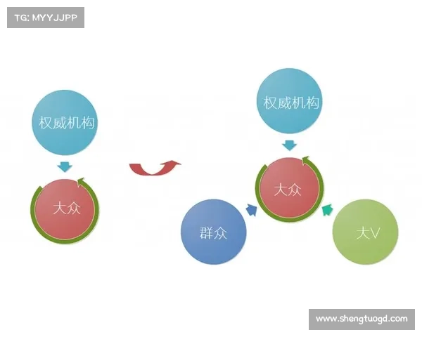 多元化发展路径对部落与联盟关系演变的深远影响分析 多元化发展路径对部落与联盟关系演变的深远影响分析