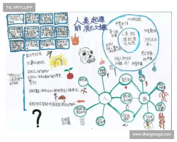 深入探索人类内在世界的奥秘与复杂性,从心理、情感到意识的多维解读 深入探索人类内在世界的奥秘与复杂性,从心理、情感到意识的多维解读