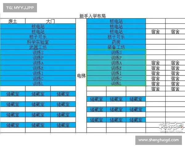 掌握辐射避难所生存技巧与资源管理全方位指南 掌握辐射避难所生存技巧与资源管理全方位指南