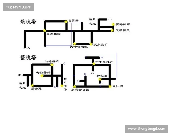 轩辕剑3外传天之痕物品获取攻略全面解析与策略指南