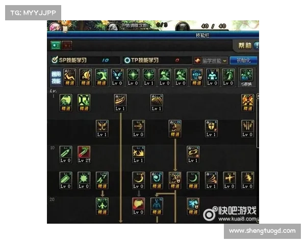 DNF游戏中提升团队效率的五大实用喊话技巧全方位解析 DNF游戏中提升团队效率的五大实用喊话技巧全方位解析