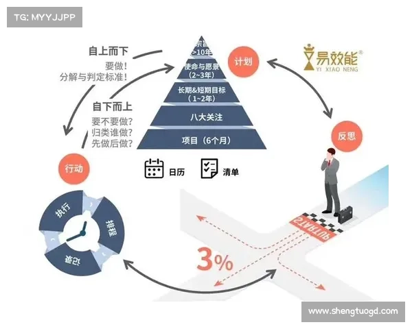 深入解析英雄联盟赛季奖励机制揭秘专属皮肤获取途径与实力提升秘诀 深入解析英雄联盟赛季奖励机制揭秘专属皮肤获取途径与实力提升秘诀