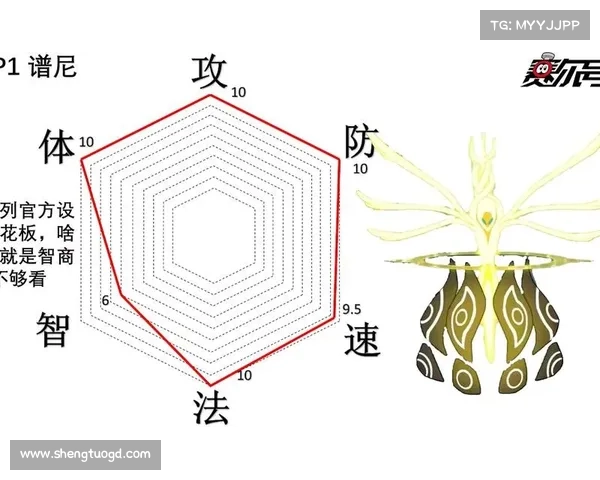 赛尔号战力提升全攻略 高效技巧助你快速成长