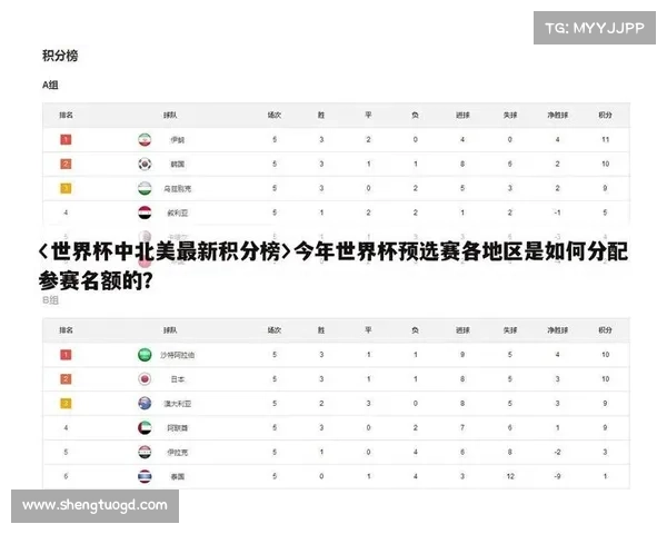 全面解析北美洲杯赛历史沿革赛制特点及精彩赛事瞬间