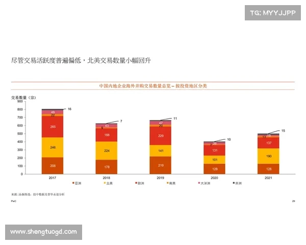 中国足球与巴西队历史平局回顾及其背后深层原因分析 中国足球与巴西队历史平局回顾及其背后深层原因分析