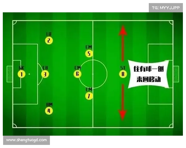 曼城7号后卫的战术智慧与攻防平衡在球队体系中的独特价值分析