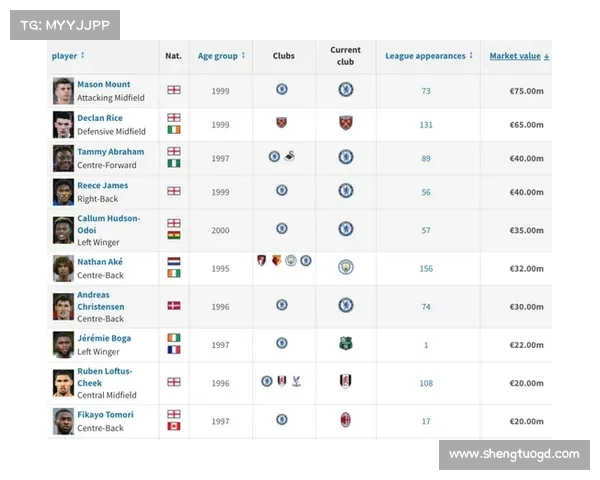 欧冠赛事级别为何如此重要对全球足球文化与竞技水平的影响解析 欧冠赛事级别为何如此重要对全球足球文化与竞技水平的影响解析