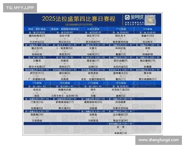 如何查询欧洲联赛完整赛程及相关比赛信息