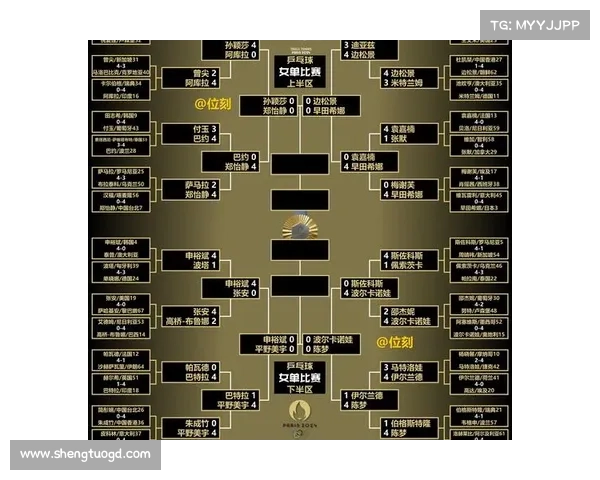 如何通过核心竞争力分析预测药厂晋级八强的关键因素
